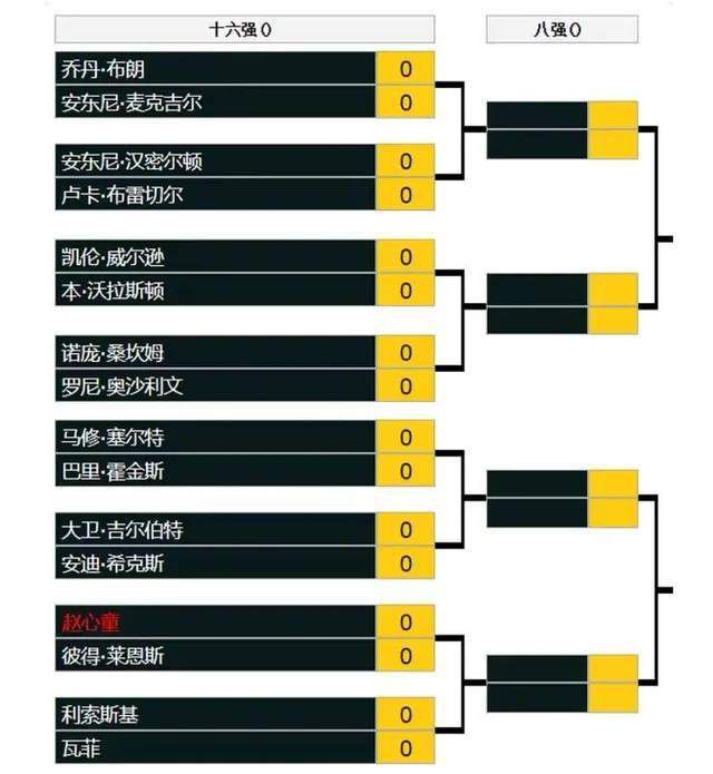 The Athletic撰文谈到了巴萨的情况，该文表示巴萨高层对球队输给赫罗纳感到痛苦，若球队周末再输球，可能会换帅。